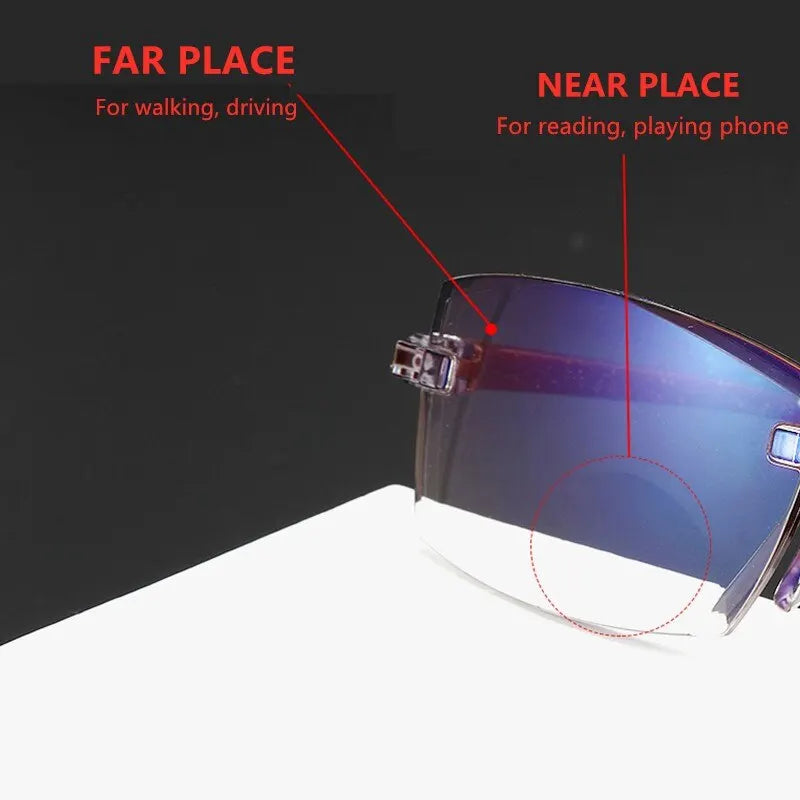 2-Pack Rimless Unisex Bifocal Reading Glasses, Anti-Blue Light Eyewear +1.50 & +2.00
